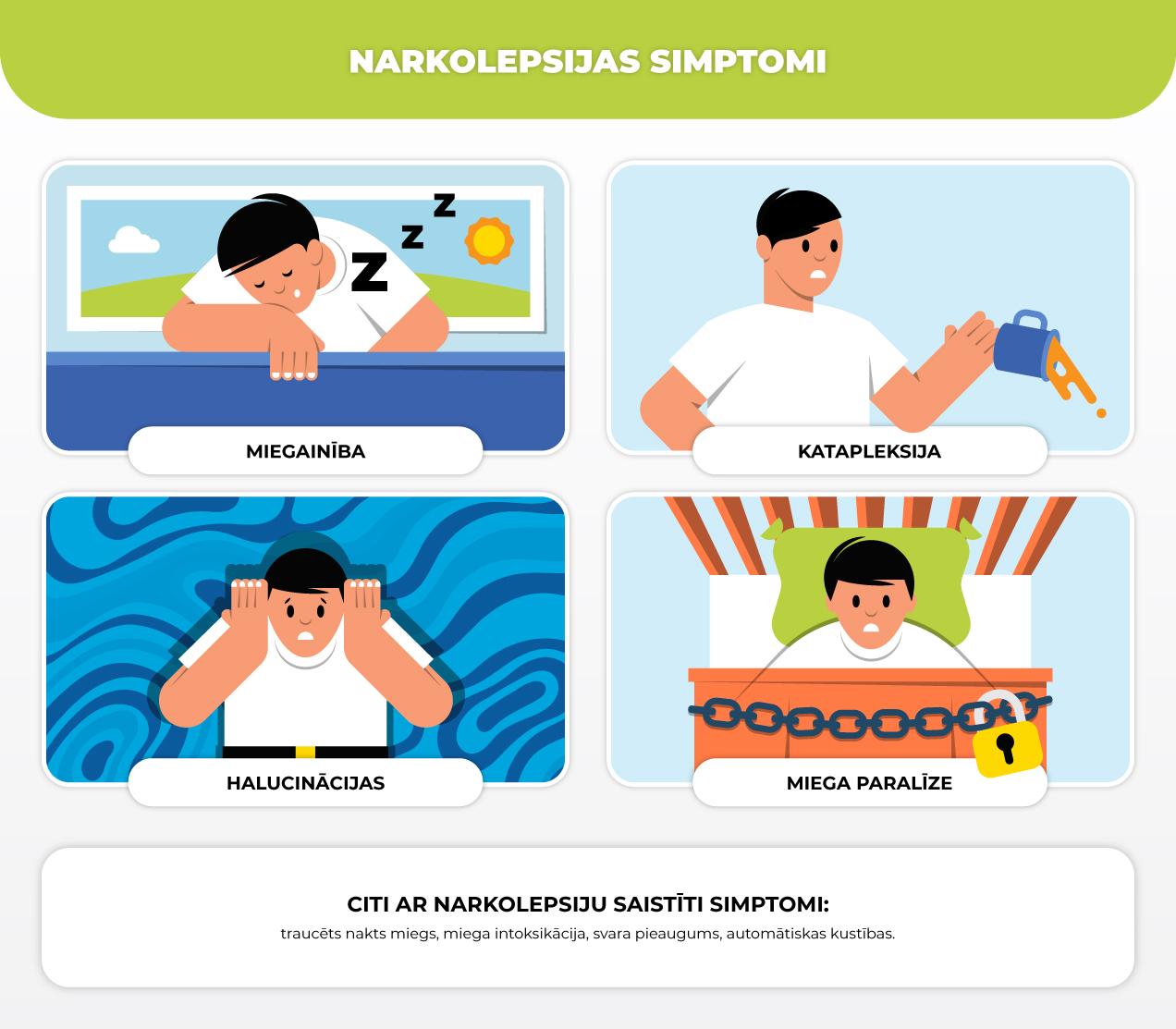 Narkolepsijas simptomi
