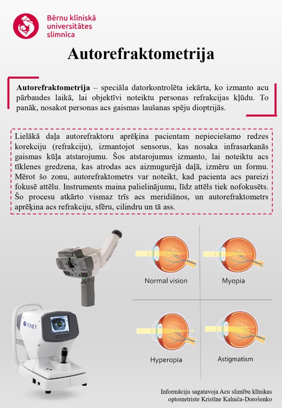 Autorefraktometrija