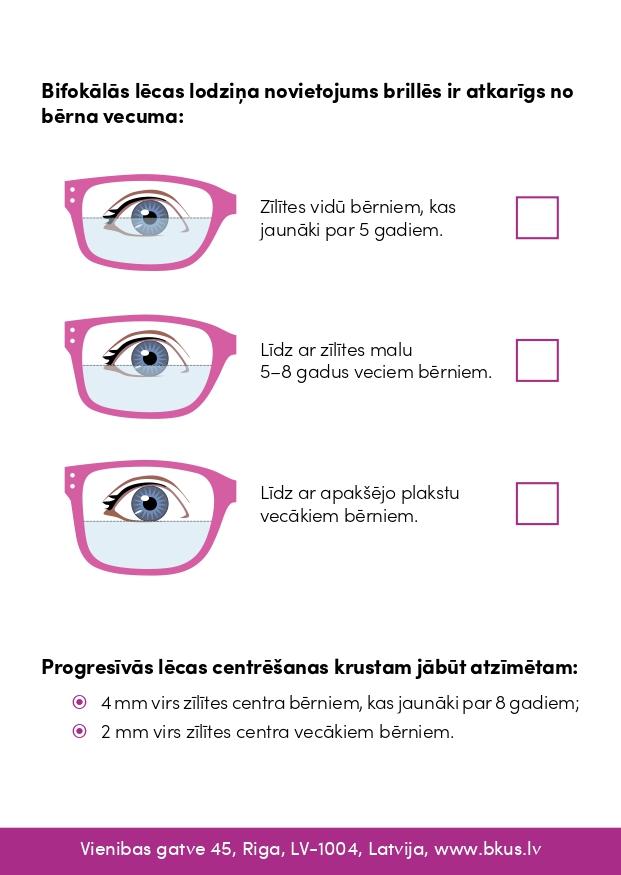 Infolapa_progresi_bifokalas brilles