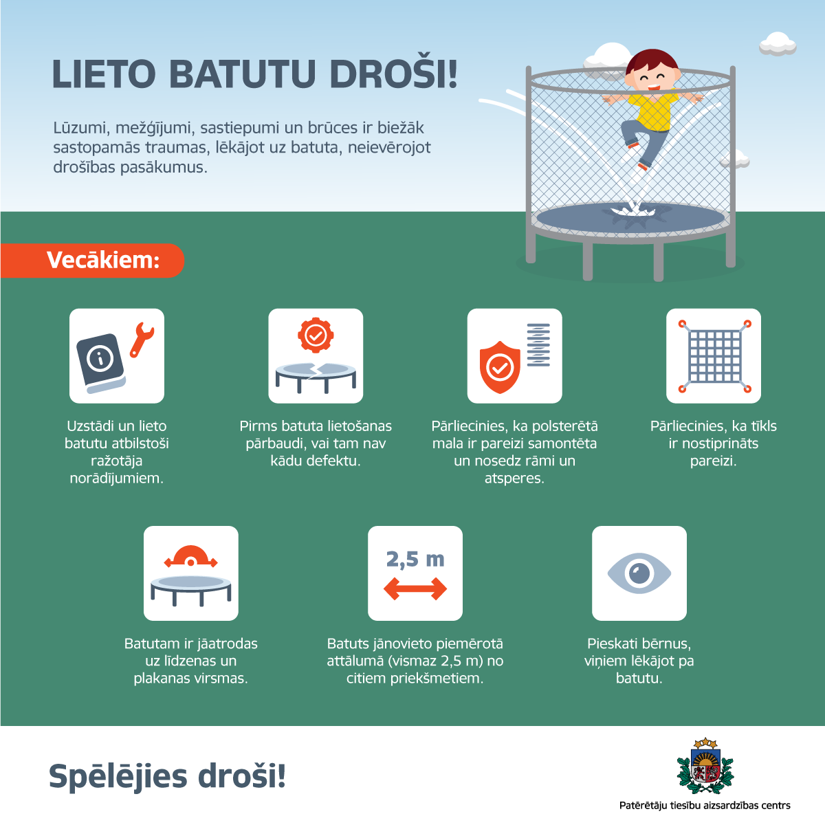 batuti