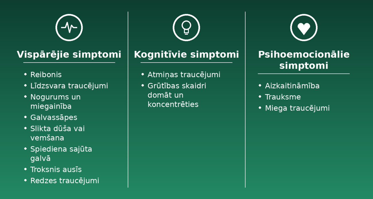 galvas trauma